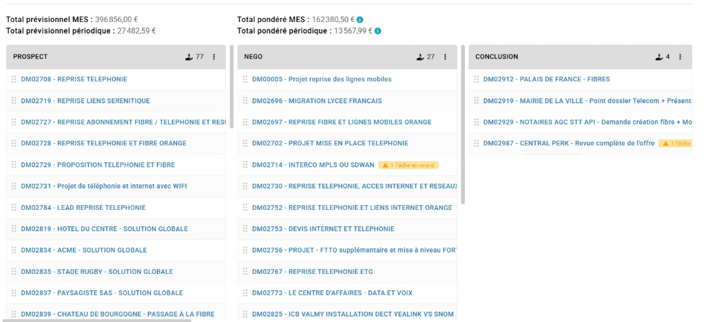 CRM KANBAN Télécom